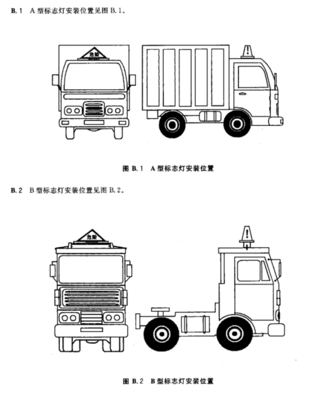 道路危险货物运输车辆的标志灯安装在什么地方